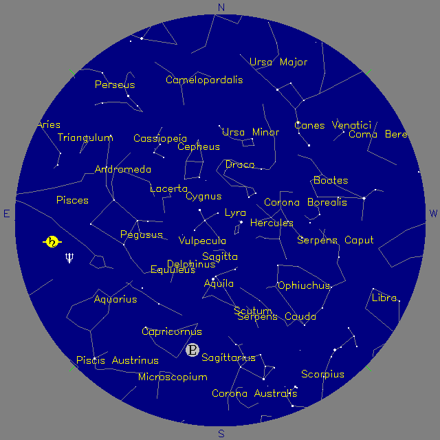 Sky Chart