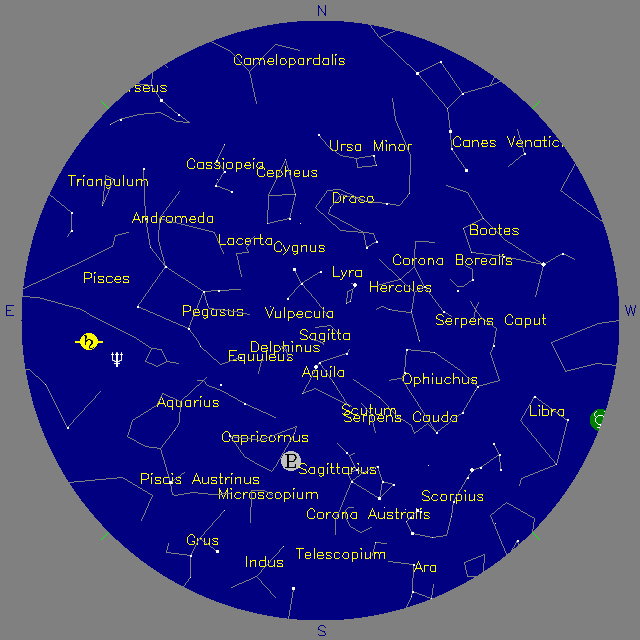Sky Chart