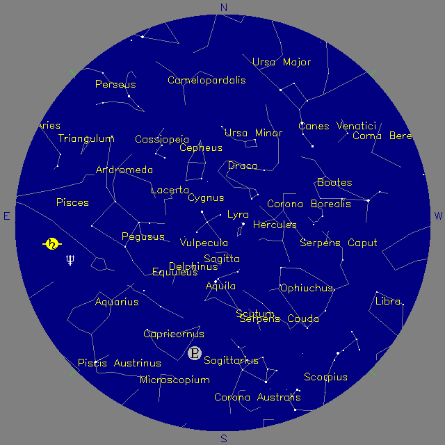 Sky Chart