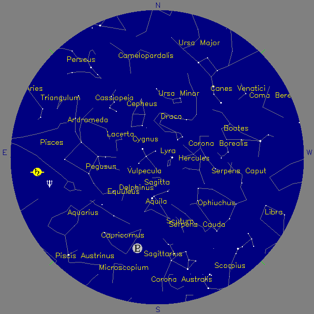 Sky Chart