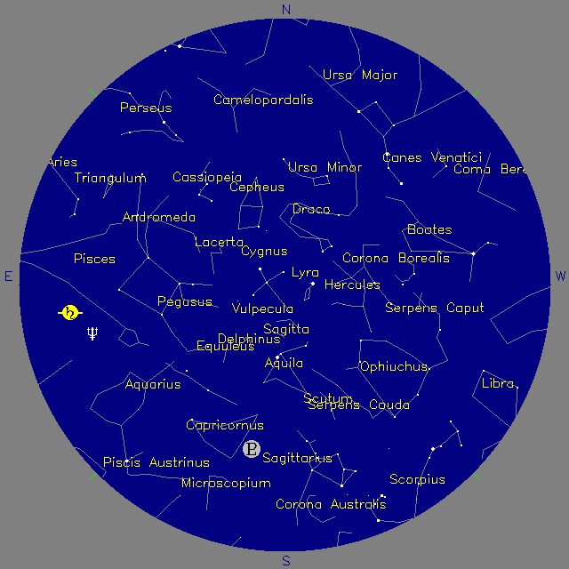 Sky Chart