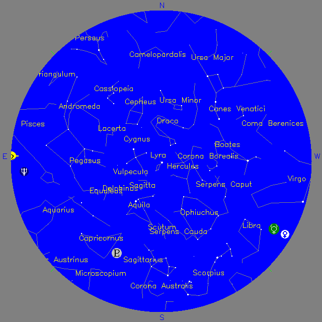 Sky Chart