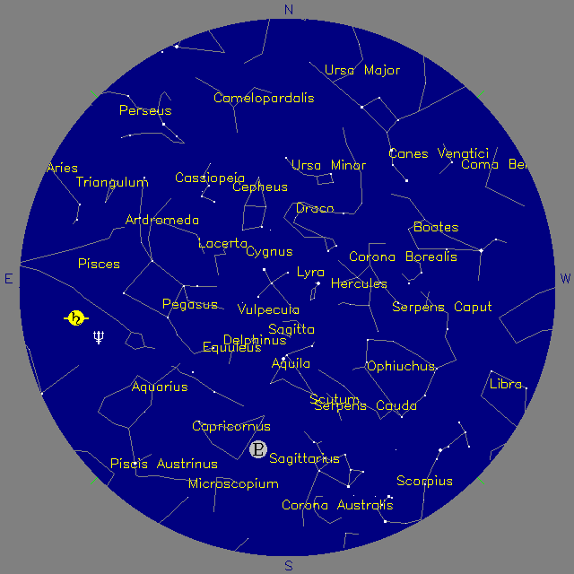 Sky Chart