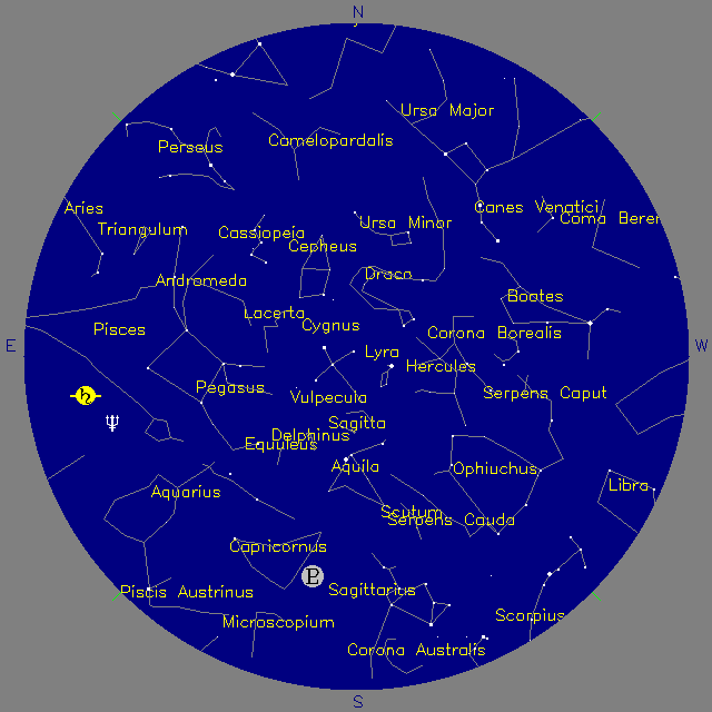 Sky Chart