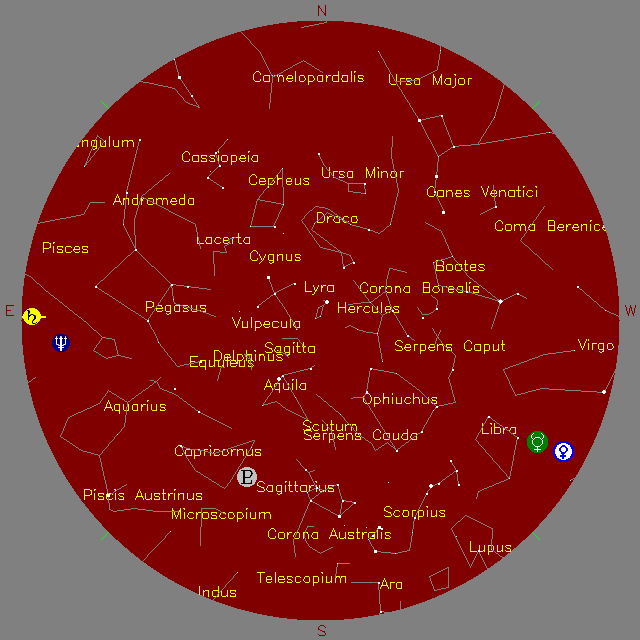 Sky Chart