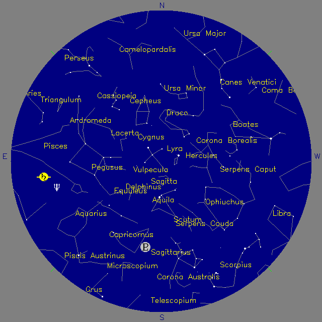 Sky Chart