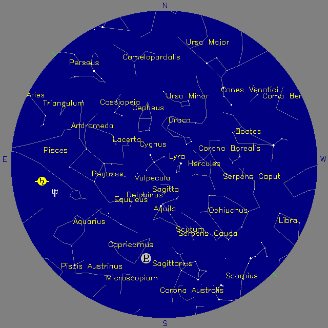 Sky Chart