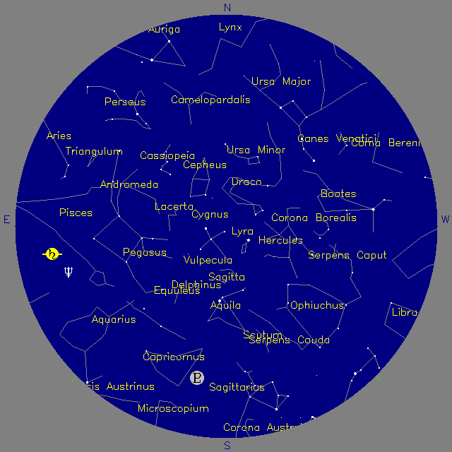 Sky Chart
