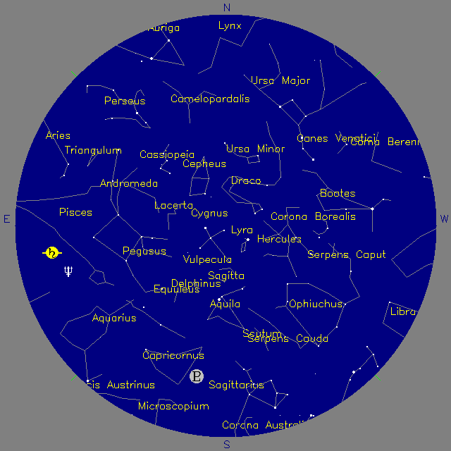 Sky Chart