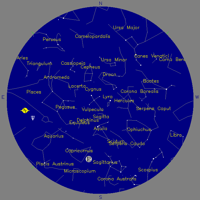 Sky Chart