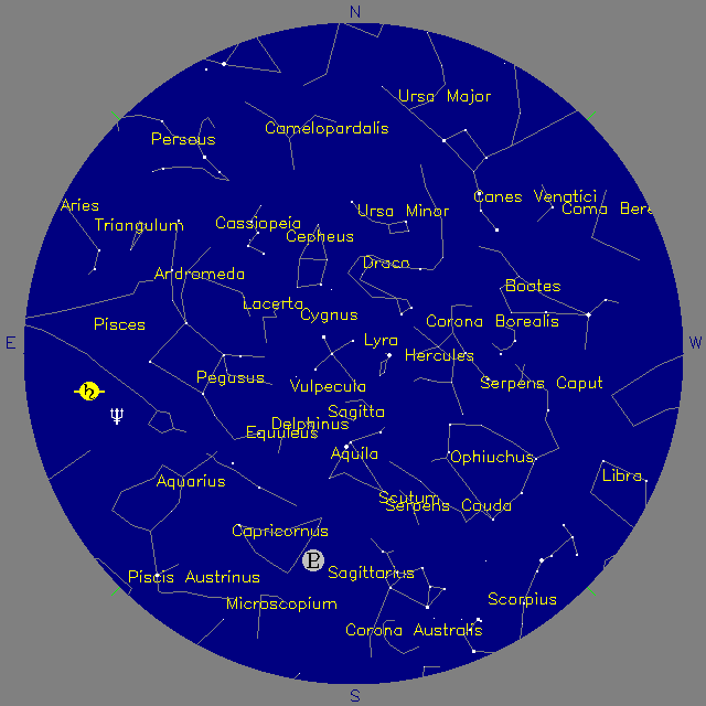 Sky Chart