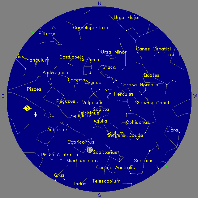Sky Chart