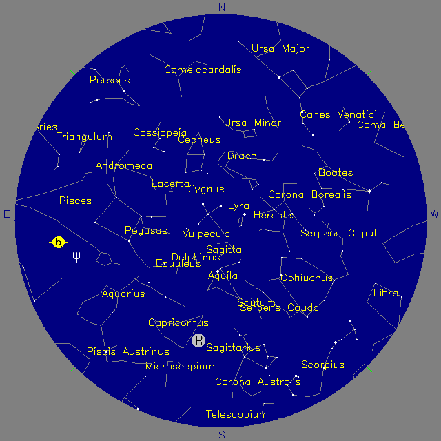 Sky Chart