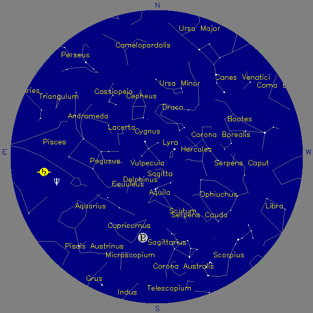 Sky Chart