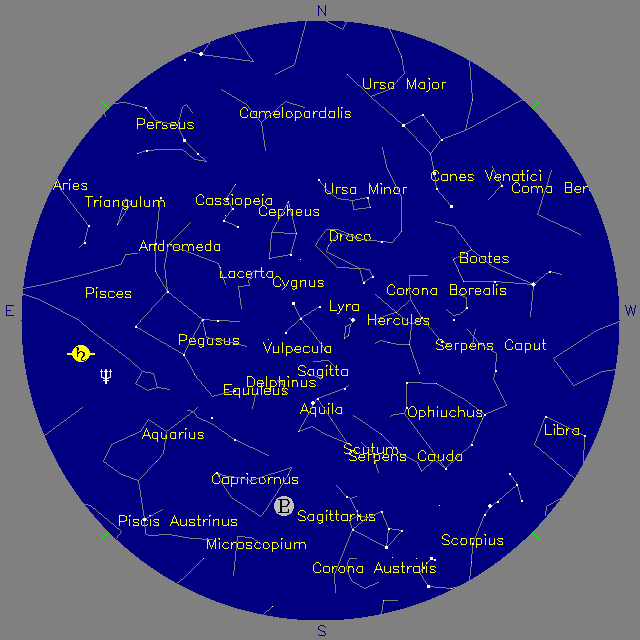 Sky Chart