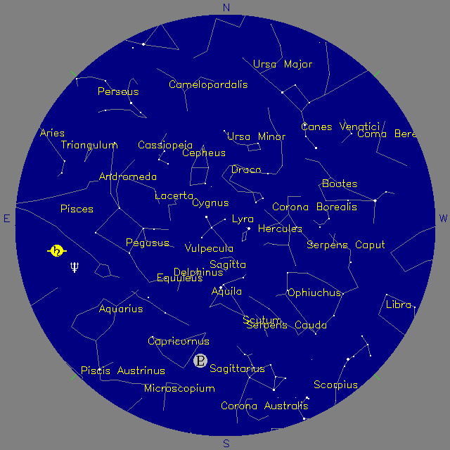 Sky Chart