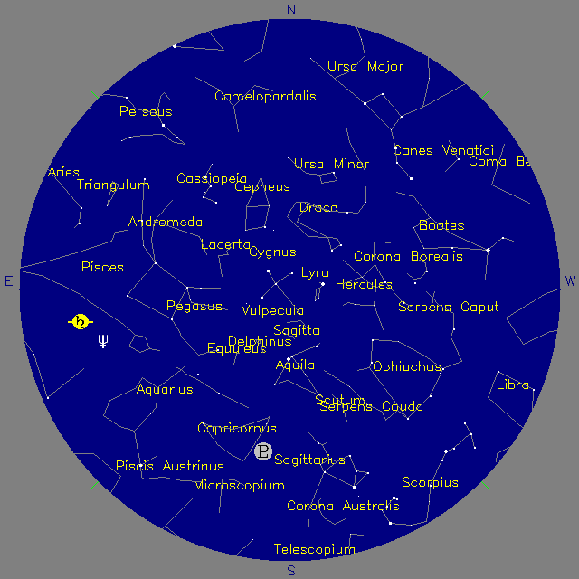 Sky Chart