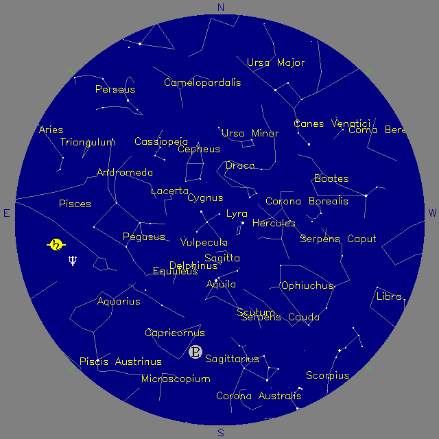 Sky Chart