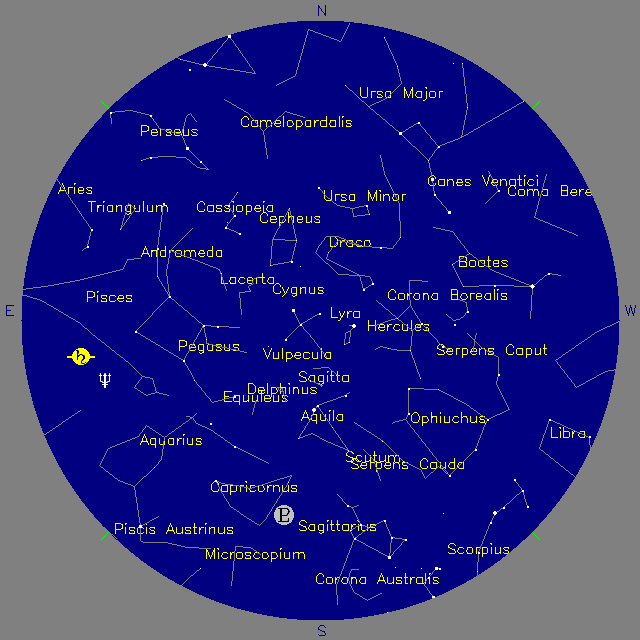 Sky Chart