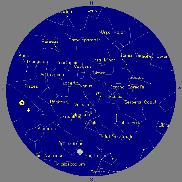 Sky Chart