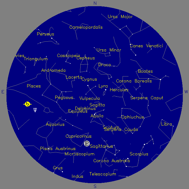 Sky Chart