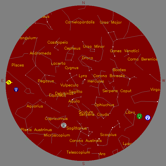 Sky Chart