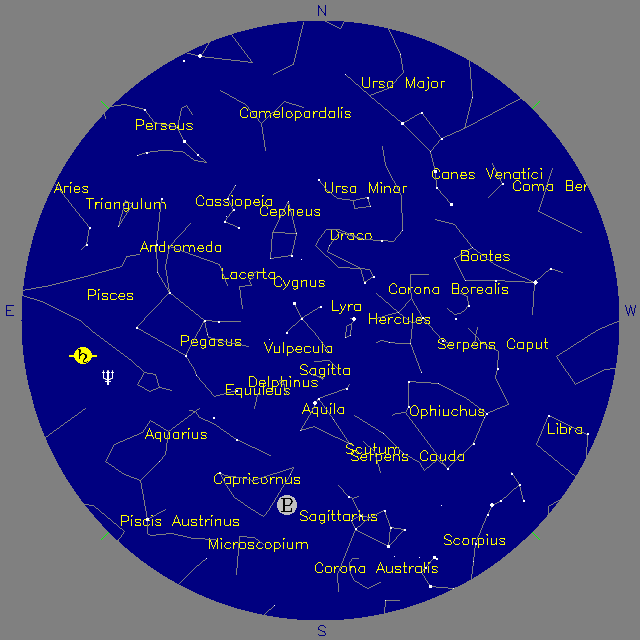 Sky Chart