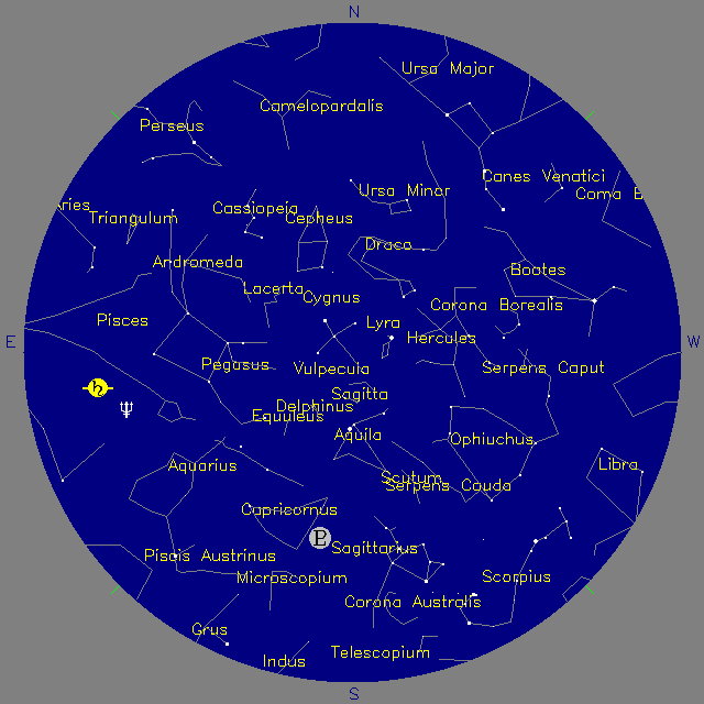 Sky Chart