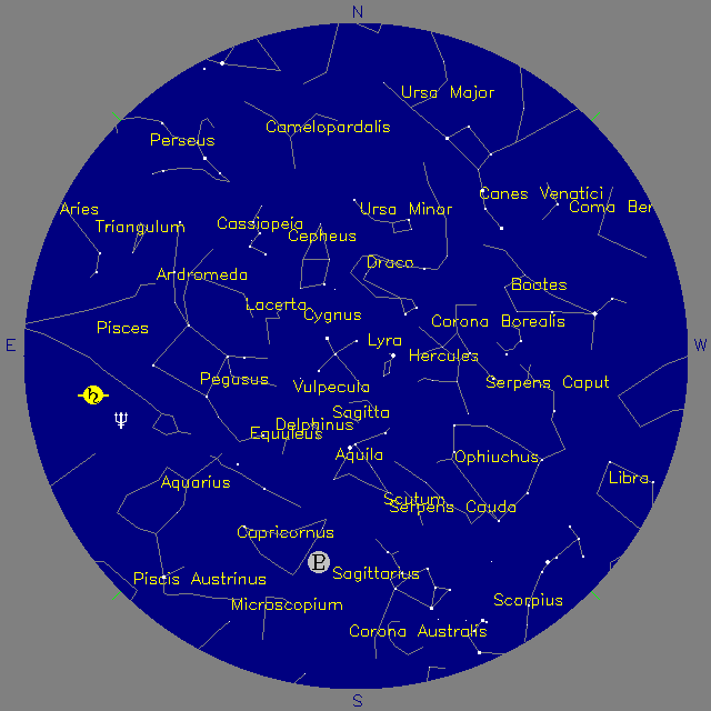 Sky Chart
