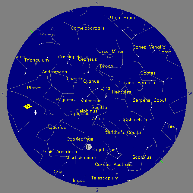 Sky Chart