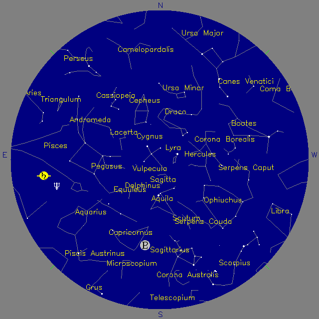 Sky Chart