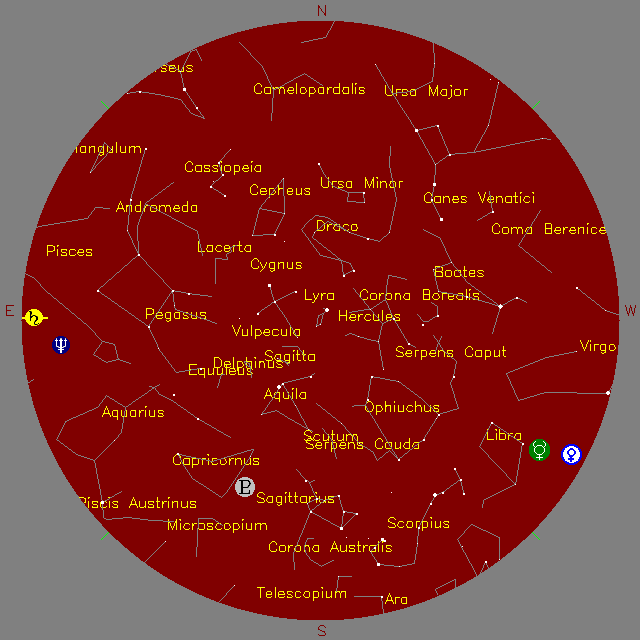 Sky Chart