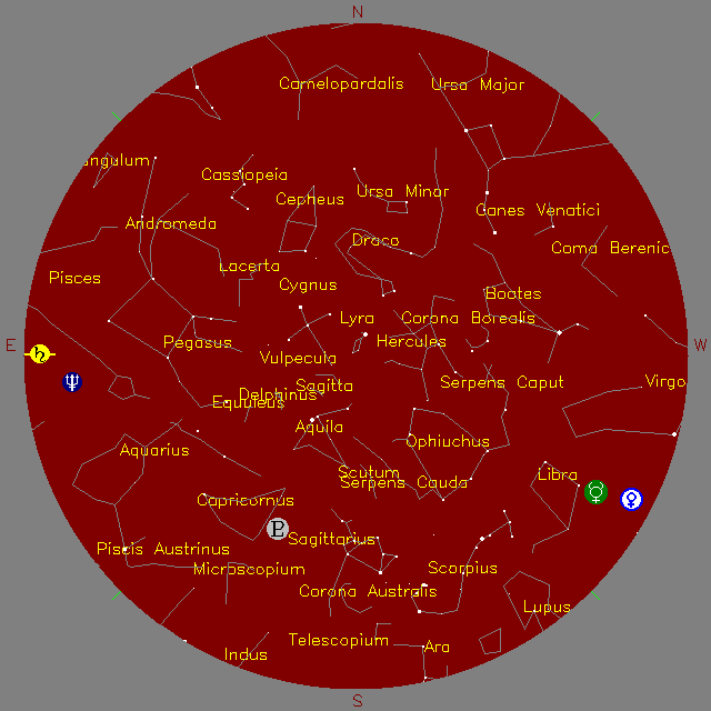 Sky Chart