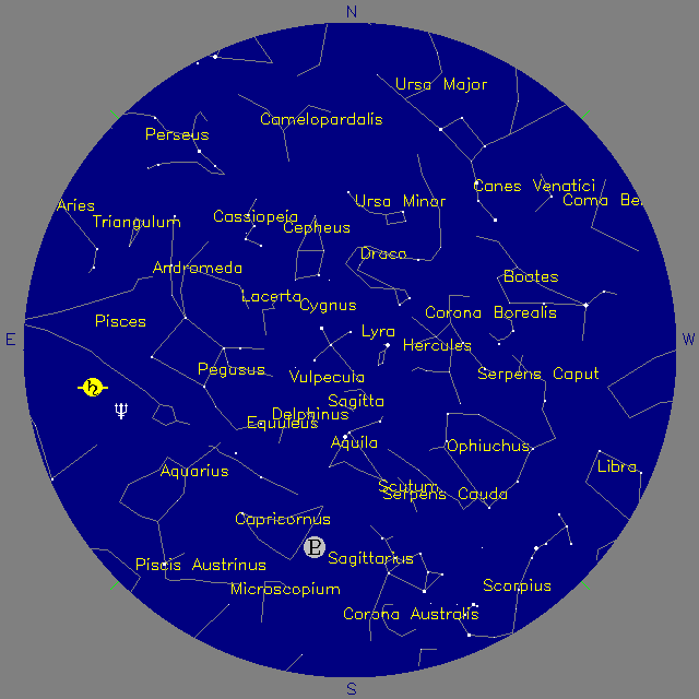 Sky Chart