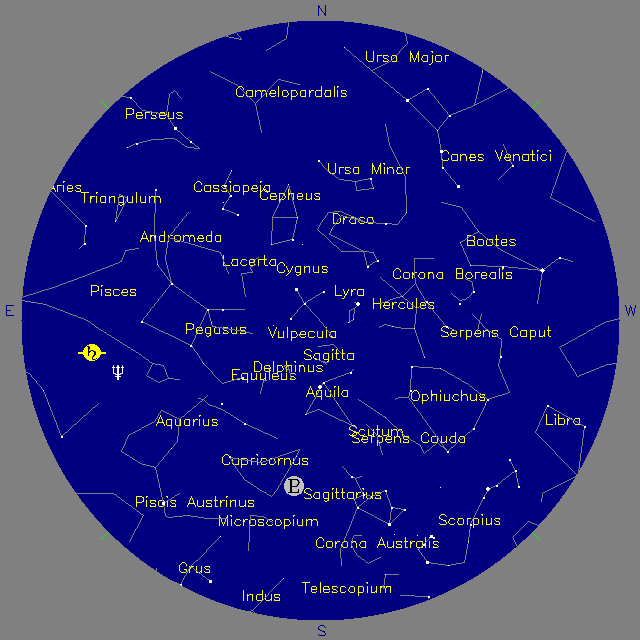 Sky Chart