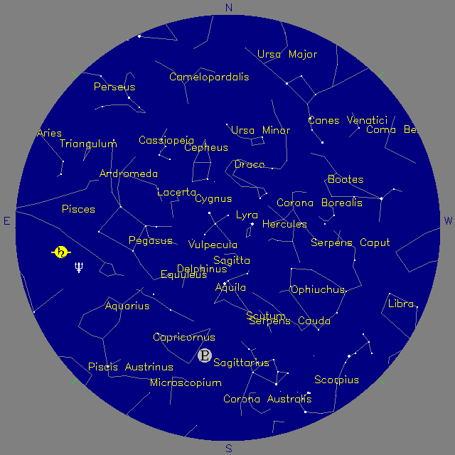 Sky Chart