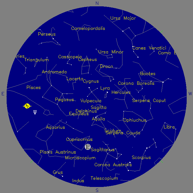 Sky Chart