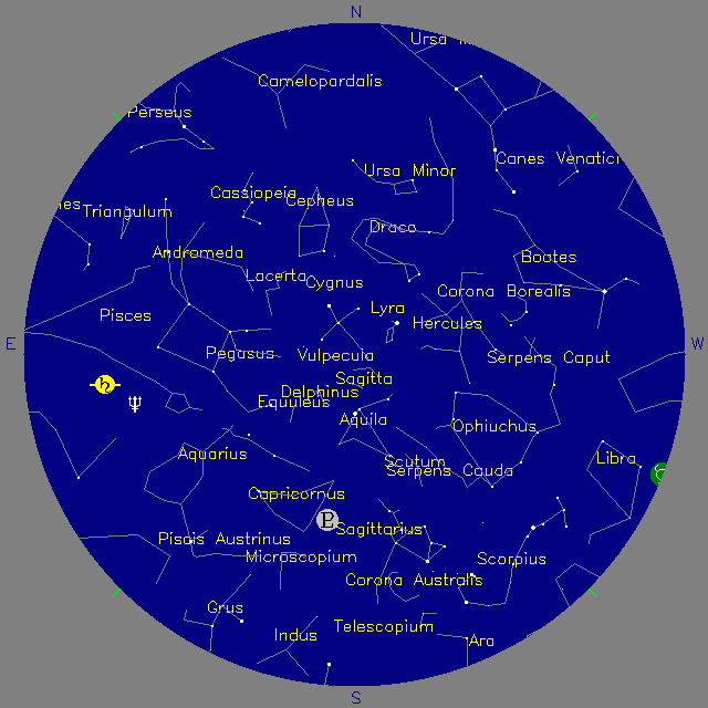Sky Chart