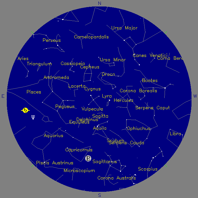 Sky Chart