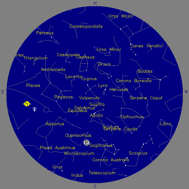 Sky Chart