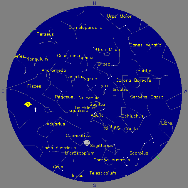 Sky Chart