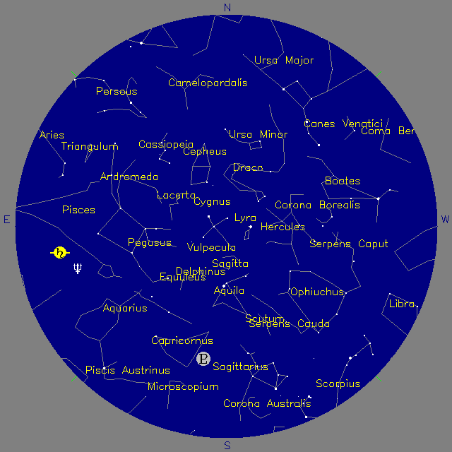 Sky Chart