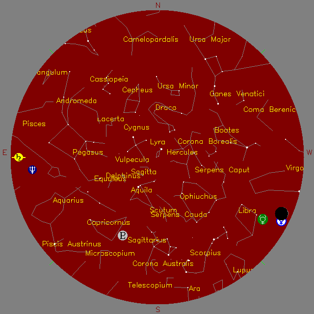 Sky Chart