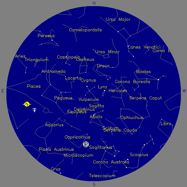 Sky Chart