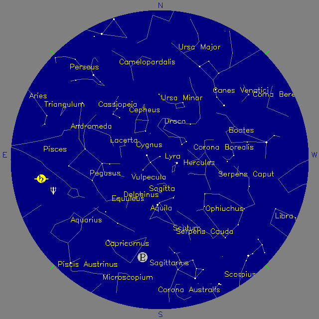 Sky Chart