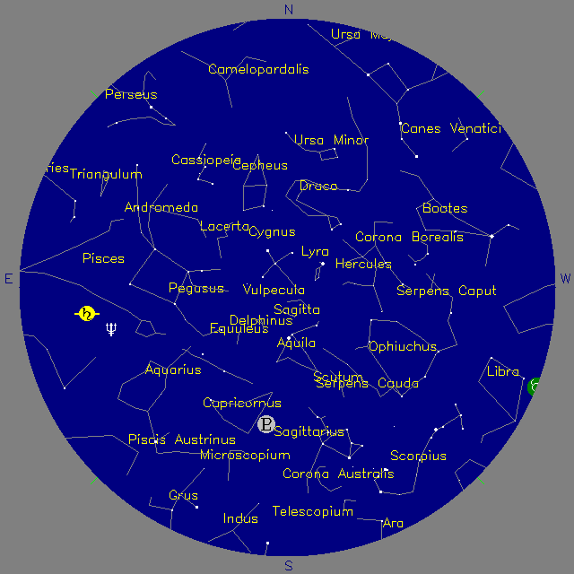 Sky Chart