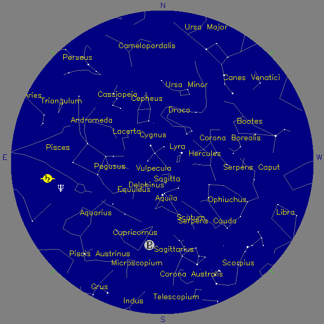 Sky Chart