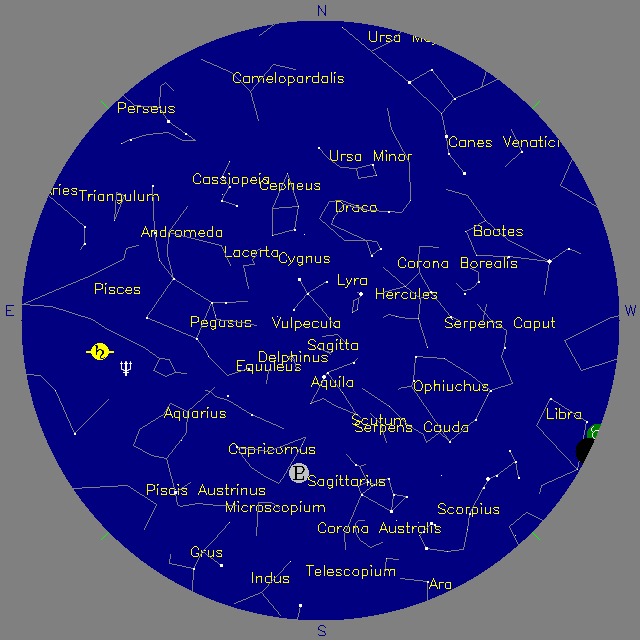 Sky Chart