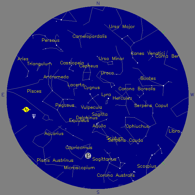 Sky Chart