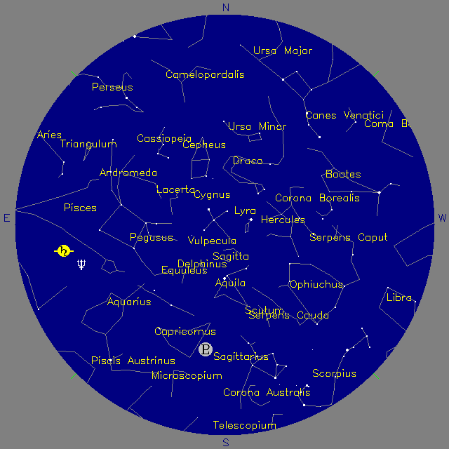 Sky Chart